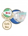 KANZ BEBEK BEZİ EKO PAKET NO: 2  40LI MİNİ 3-6KG