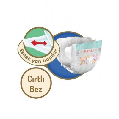 KANZ BEBEK BEZİ EKO NO: 1 40LI İKİ PAKET  YENİDOĞAN 2-5 KG KANZ BEBEK BEZİ EKO NO: 1 40LI İKİ PAKET  YENİDOĞAN 2-5 KG